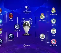 欧冠巴塞罗那埃因霍温直播